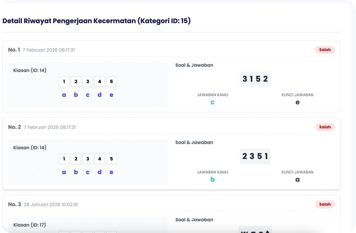 Jasa Pembuatan Aplikasi Kecermatan Analisa hatil tes detail